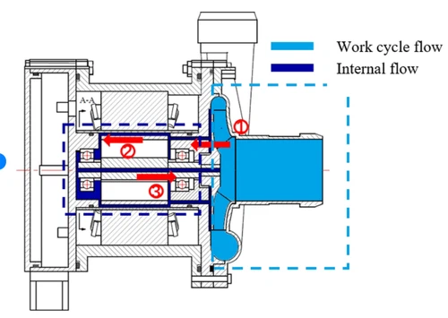 electric water pump electric water pump